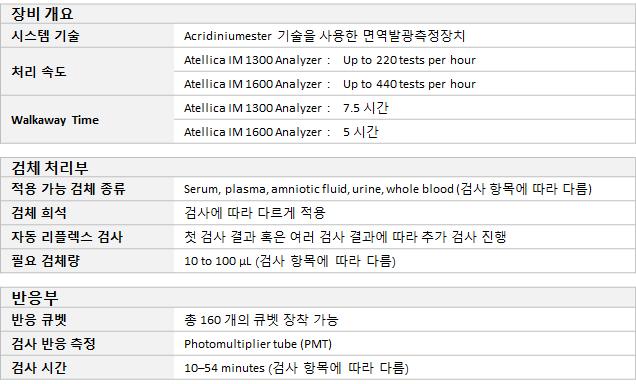 그림입니다.

원본 그림의 이름: CLP00006ccc0002.bmp

원본 그림의 크기: 가로 636pixel, 세로 577pixel